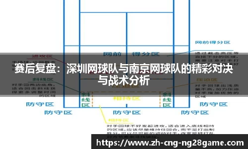 赛后复盘：深圳网球队与南京网球队的精彩对决与战术分析