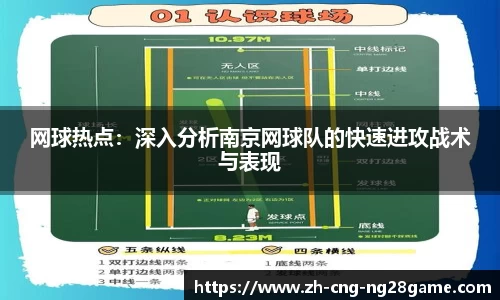 网球热点：深入分析南京网球队的快速进攻战术与表现
